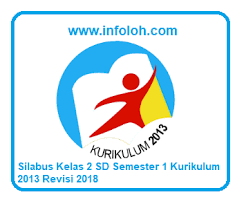 Silabus kurikulum 2013 revisi 2017 smk tkj kelas x xi xii mas wedan 9 december 2018 0 apakabar sahabat silabus.org pada kesempatan ini kami memposting silabus kurikulum 2013 revisi 2017 smk tkj kelas x. Silabus Kelas 2 Sd Semester 1 Kurikulum 2013 Revisi 2018 Infoloh Com