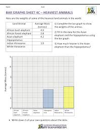 Bar Graphs 4th Grade