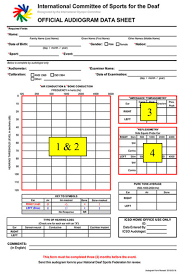 Image result for Audiogram
