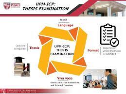 German companies have of job openings and require skilled workers , language is key for international students. School Of Graduate Studies Sgs School Of Graduate
