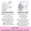 Make sure kita bagi lembap dulu kulit muka dan letak pencuci. 1