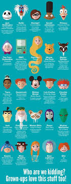 The best kids' movies of all time, from old classics to new favorites. Wirklich Inspirierende Lebenszitate Aus Ihren Lieblings Comic Figuren Aus Ca Pin Blog Disney Quotes Popular Movie Quotes Disney Movie Quotes