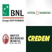 Quali sono e che cosa fanno? Banche In Italia