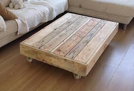 This design can be very time consuming if, as in the original tutorial, you're milling your own railroad ties would certainly fit the bill, and that's the primary material for this diy design. Low Pallet Coffee Table With Wheels 150 Wonderful Pallet Furniture Ideas 101 Pallet Pallet Coffee Table Diy Diy Pallet Furniture Pallet Wood Coffee Table
