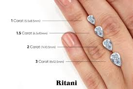 نتیجه جستجوی لغت [carat] در گوگل