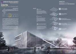 The syrian diaspora of worcester, massachusetts, aleesa asfoura, architecture. An Architectural Thesis Of Cambodian Mekong University Batch 06 Year 5 Ksatra Institute Of Technology A New Facility For The Future Waterfront City Student Seab Kimsrean Supervisor Green Architecture And Urban