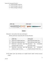 Soalan rbt tahun 6 penggal 1 by syidatul izzati 3530 views. Soalan Rbt Tahun 6 Surat Rasmi W