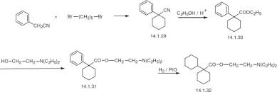 Bentyl comes in the form of a capsule, a tablet, an oral liquid, and an intramuscular injection. Dicycloverine An Overview Sciencedirect Topics