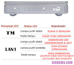 Cara membersihkan tablet atau telefon pintar android™ anda dalam 3 langkah mudah. Streamyx Bila Lampu Dsl Berkelip Dan Lampu Internet Tak Menyala