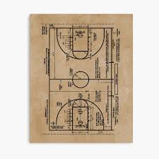 Biblioteca con 178,885 bloques de autocad para arquitectos y estudiantes. Poster Dibujo De Patentes De Marcas Y Dimensiones De Canchas De Baloncesto Universitario De Madebydesign Redbubble