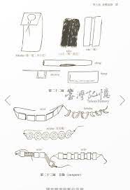 秀姑巒阿美奇密社衣服飾品 bullet journal math journal