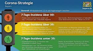 Ampel status und infektionszahlen abfragen. Hof Corona Ampel Im Landkreis Hof Nun Auf Rot Hof Frankenpost