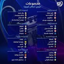 شاهد فيديو هدف تقدم تشيلسي الأول أمام مانشستر سيتي في نهائي دوري أبطال أوروبا 2021، ضمن أهم مباريات الموسم، اليوم السبت 29 مايو. Ø±Ø³Ù…ÙŠØ§ Ù‚Ø±Ø¹Ø© Ø¯ÙˆØ±ÙŠ Ø§Ù„Ù…Ø¬Ù…ÙˆØ¹Ø§Øª Ù„Ø¯ÙˆØ±ÙŠ Ø£Ø¨Ø·Ø§Ù„ Ø£ÙˆØ±ÙˆØ¨Ø§ Ù„Ù…ÙˆØ³Ù… 2020 2021 Ø¨Ù† Ø³Ø¨Ø¹ÙŠÙ†ÙŠ ÙŠÙˆØ§Ø¬Ù‡ Ø±ÙŠØ§Ù„ Ù…Ø¯Ø±ÙŠØ¯ Ù…Ø­Ø±Ø² Ø£Ù…Ø§Ù… Ø³ÙˆØ¯Ø§Ù†ÙŠ Ùˆ Ù…ÙˆØ§Ø¬Ù‡Ø© Ù†Ø§Ø±ÙŠØ© Ø¨ÙŠÙ† Image Weather Weather Screenshot