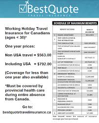 While you're staying in canada, enjoying all it has to offer, let us take care of your emergency medical needs. Iec Working Holiday Insurance For Canadians Bestquote Travel Insurance