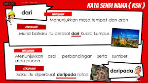 Hari ini, adalah hari istimewa bagimu, salah satu ciptaan tuhan. Nota Bergambar Tatabahasa Kata Sendi Nama Koleksi Grafik Untuk Guru