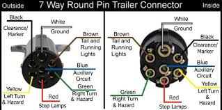 It is important to note that the white wire is the ground wire, you will. Wiring Diagram For The Pollak Heavy Duty 7 Pole Round Pin Trailer Wiring Connector Pk11700 Trailer Wiring Diagram Trailer Light Wiring Trailer