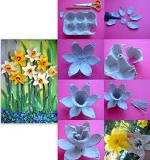 See related links to what you are looking for. Epingle Sur House Deco