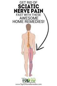Pin On Health