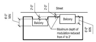 The default mode, requires a kubernetes service to have the nodeport type, and routes traffic to a tcp port of a workernode. Document Viewer Regulatory Provisions
