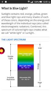 By allison collins do the same sunglasses that block the sun&aposs damaging ult. Download Blue Light Filter Pro Eye Care For Android Blue Light Filter Pro Eye Care Apk Download Steprimo Com
