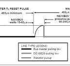 NS18B20: 1-Wire Digital Thermometer