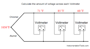 Calculate The Voltage Across Voltmeters Of Thermocouple