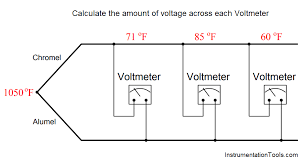 calculate the voltage across voltmeters of thermocouple