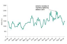 Bnp Paribas Asset Management Bnpp Am Corporate