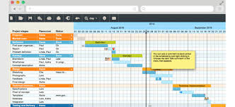 7 Best Free Gantt Chart Software To Visualize Project Tasks