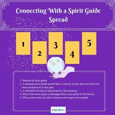 Anima In Bloom S Instagram Post Fellow Tarot Readers How Do You Get In Touch With The Spiritual Realm What Is Your In 2020 Tarot Spreads Tarot Tarot Card Spreads
