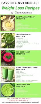 Pin On Detox Diet Cleanse Plan