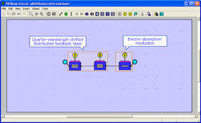 The edcc grating structure is designed by form gating pitch. Dfb Laser Diode Model Simulation With Picwave Software