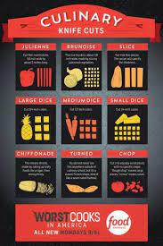 Pin On My Cooking Ideas