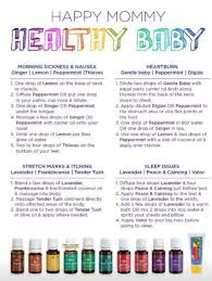 Pin On Young Living 10451262 Essential Oils More