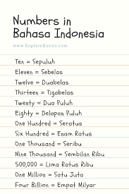 Angka ini merupakan bilangan asli di antara 11 dan 13.angka ini terkadang dihubungkan dengan prefiks dodeka dan duodesi. How To Say In Indonesia Basic Communication During Your Vacation
