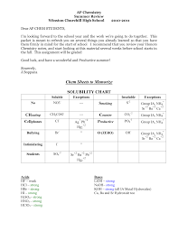 Chem Sheets To Memorize Solubility Chart