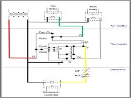 All wiring to the control panel and the oil pump starter is completed by the factory. Handler Wiring Diagram Relay Universal Wiring Diagrams Series Anybetter Series Anybetter Sceglicongusto It
