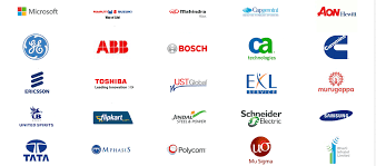 List Of Companies Hiring Through Cocubes 2021 For Freshers