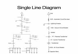 Sometimes (but not always) they're a unique color, like the green lines in this schematic: Basic Concepts About Single Line Diagrams Power System
