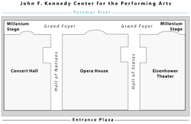 John F Kennedy Center For The Performing Arts Revolvy