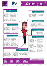 Que Me Pongo Learning Spanish Spanish Learning Activities Spanish Vocabulary