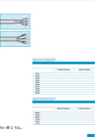 Alpha Wire Color Code Chart Wiring Code Identification