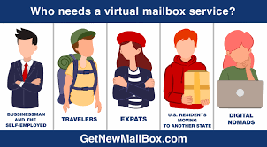 One of the most unique features of postscanmail (as compared to traveling mailbox and the others on this list, at. Best Virtual Mailbox Services 2021 Top 10 Digital Mailboxes