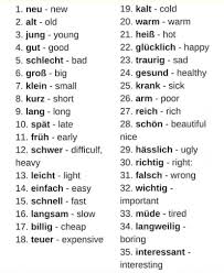 Pin By Mara Rosin On German Language Learn German German Language German Language Learning