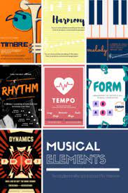 Drum and sticks thin line icon. Elements Of Music Printable Posters By Miss Karnick S Music Graphics