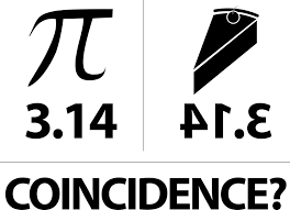 'by coincidence, the factory closed down in 1912, the year the titanic went down at sea with such a huge loss of life.' 'by coincidence, my friend nat gertler was at the same performance last night of. Coincidence And The Law Of Large Numbers Neurologica Blog