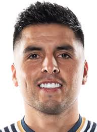 Club The Strongest Players • Sorare