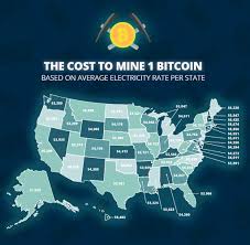A mining rig works by using the mining software on a miner to hook the mining hardware to a given mining pool. In One Chart Here S How Much It Costs To Mine Bitcoin In Your State Marketwatch