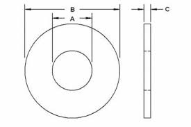 Standard Washers Portland Bolt