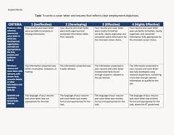 Sometimes it's useful to see a terrible cover letter example to learn from it and avoid making the same mistakes. Paper For Sale Help With College Essay Blog The Academic Paper That Predicted The Nsa Scandal Foreign Policy Resume Critia Vita